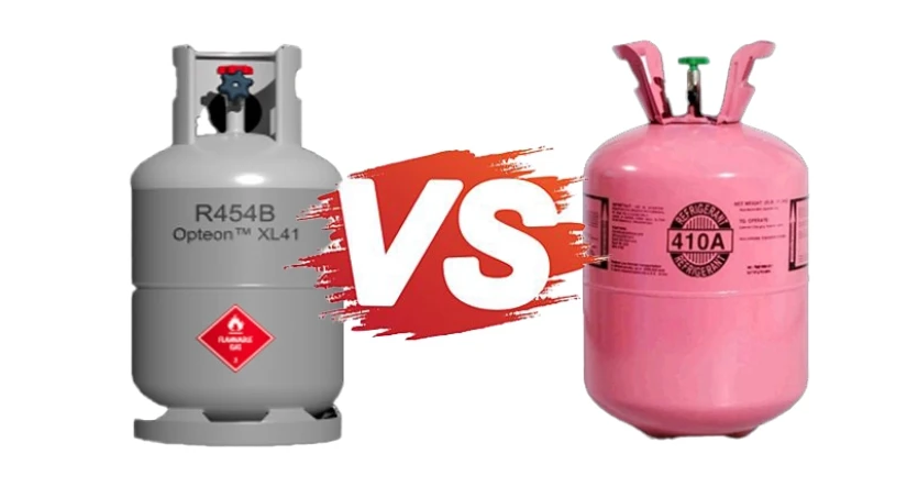 Effect on January 1, 2025, the use of R-410A refrigerant